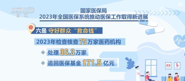 民生保障“幸福底色”更足 医疗救助“网底”越织越密