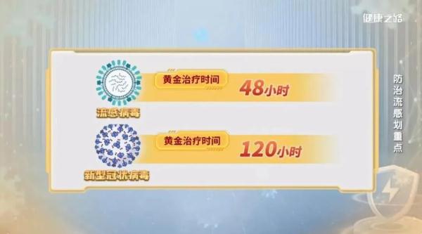 流感流行季持续至何时？辽宁疾控最新回应！沈阳疾控重要提醒
