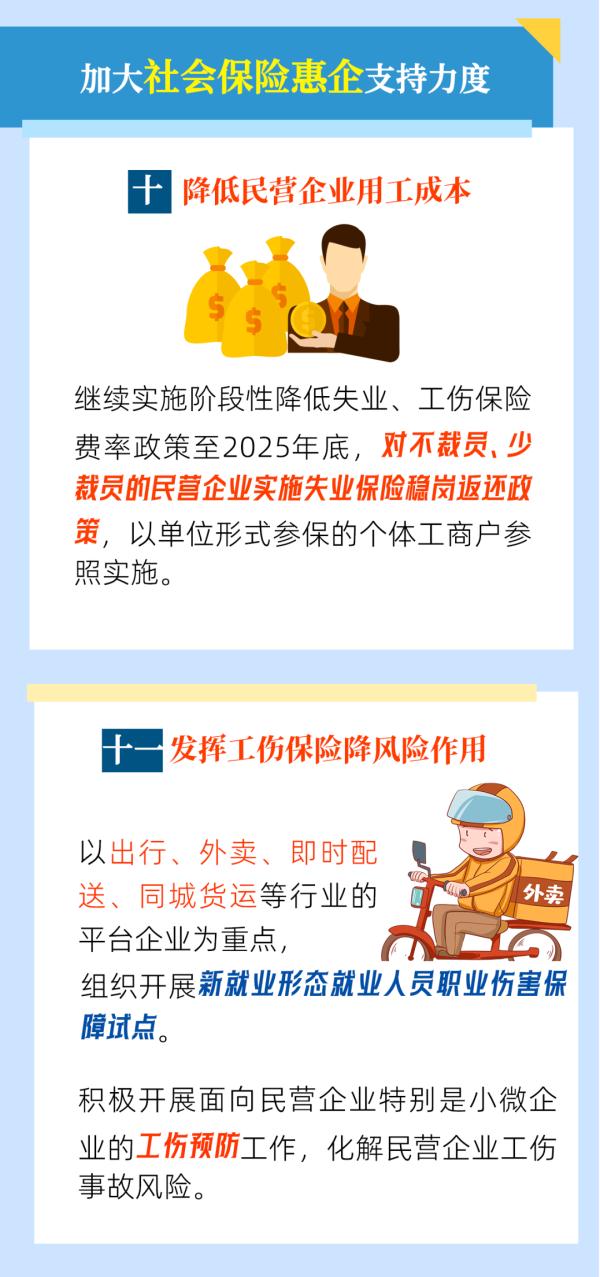 @民营企业 请查收这些支持政策！