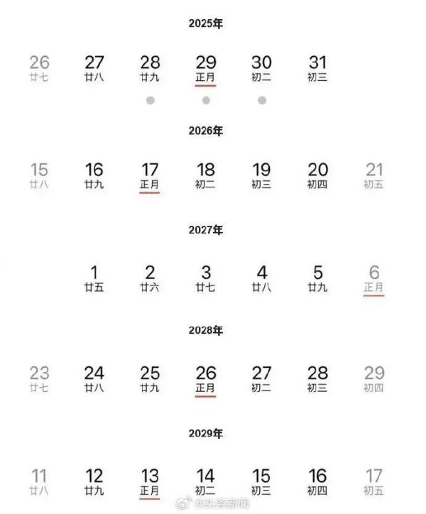 热搜第一！明年起连续5年没有大年三十？原因竟是......