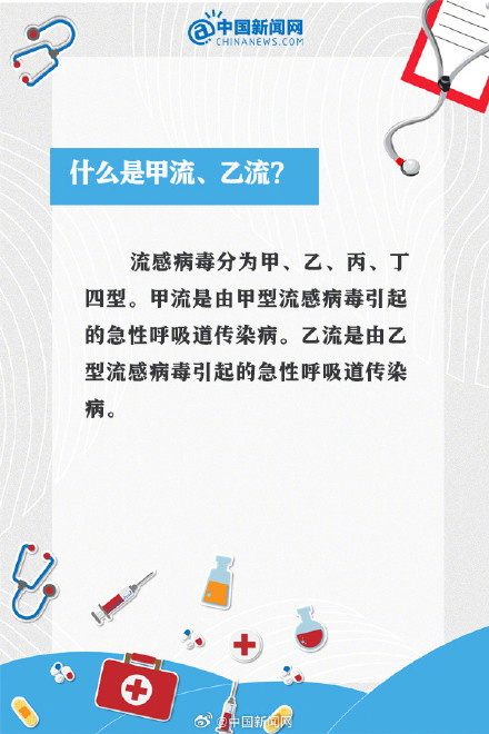 为什么会两个月内频繁发烧
