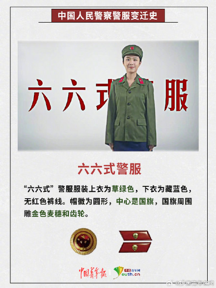 长知识！中国人民警察警服变迁史