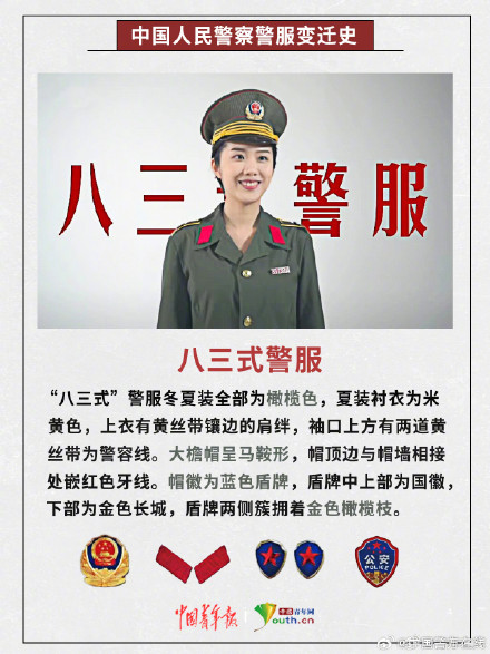 长知识！中国人民警察警服变迁史