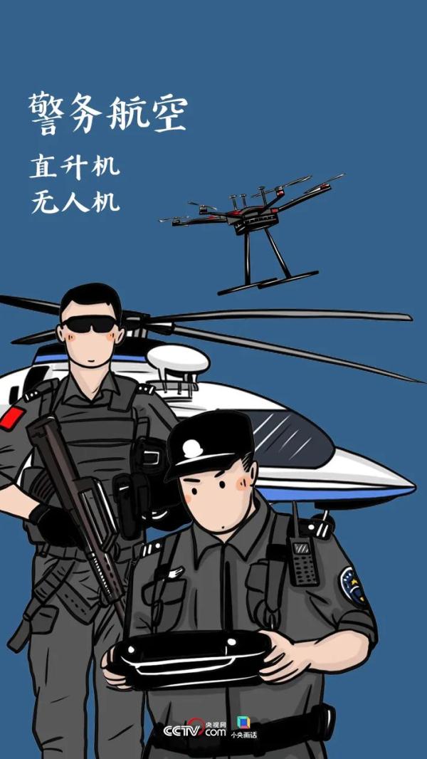 中国警察都有哪些警种，你知道吗？