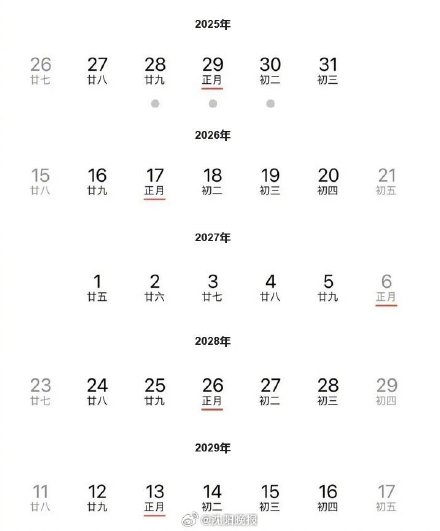 明年起连续5年没有年三十，年三十为什么时有时无？
