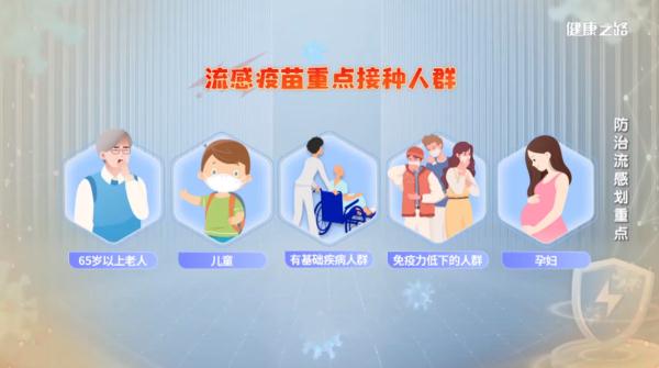 流感流行季持续至何时？辽宁疾控最新回应！沈阳疾控重要提醒