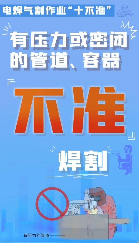 拘留5日!工人违规焊割致厂房被烧,损失120000元 拘留5日!工人违规焊割致厂房被烧,损失120000元