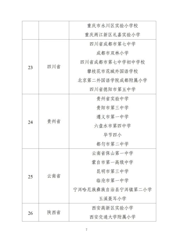教育部公示！青海6所中小学入选