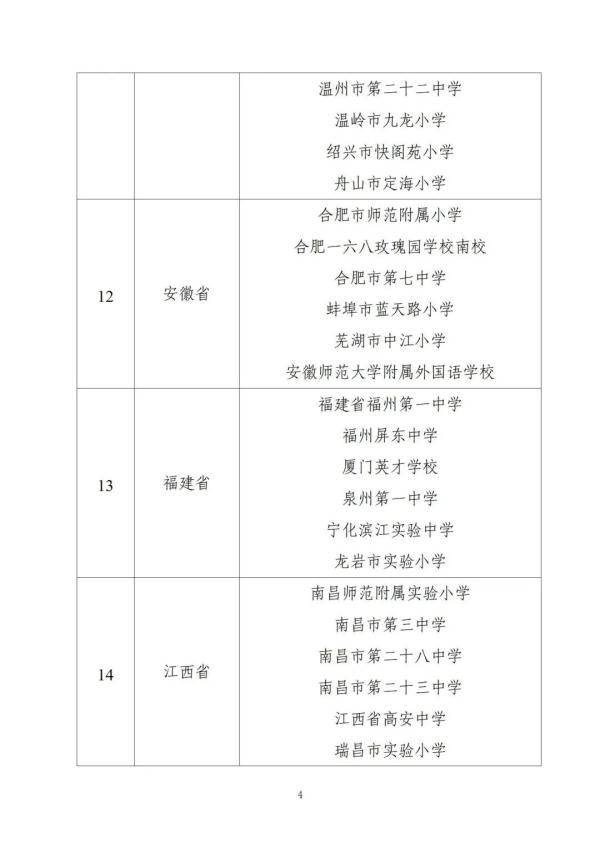 教育部公示！青海6所中小学入选