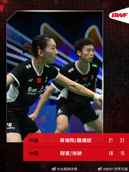 马来西亚公开赛次日国羽9胜4负 李诗沣陈雨菲晋级