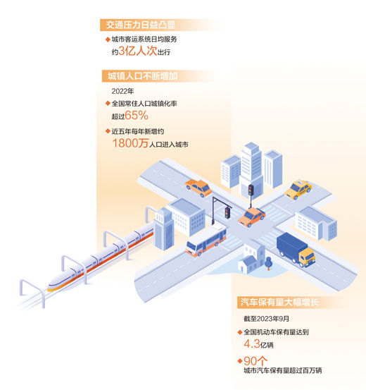各地积极发力，探索城市交通综合治理新模式
