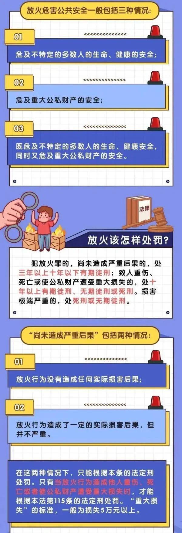 47岁男子向子女索要3000元生活费未果,纵火烧家被刑拘! 47岁男子向子女索要3000元生活费未果,纵火烧家被刑拘!