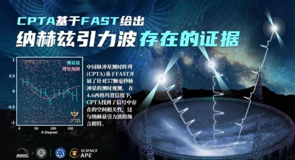 重磅！2023年中国十大科技进展新闻揭晓