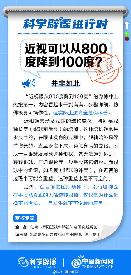 近视800度降到100度是伪科普 专家：近视一旦发生不可逆