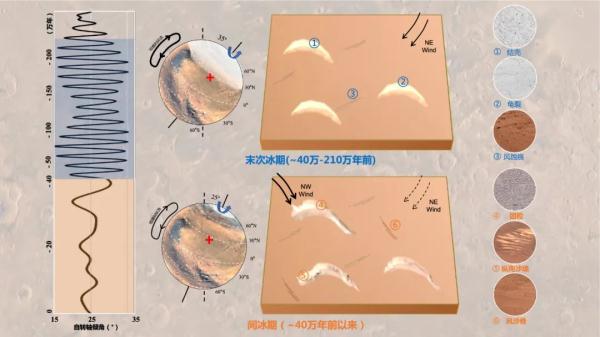 重磅！2023年中国十大科技进展新闻揭晓