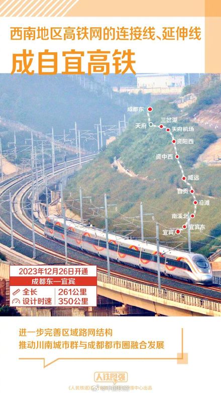 最新版全国铁路线路图公布！4.5万公里高铁通达八方