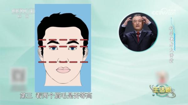 实用教程！颈椎喜欢的这几个动作，快来跟练→