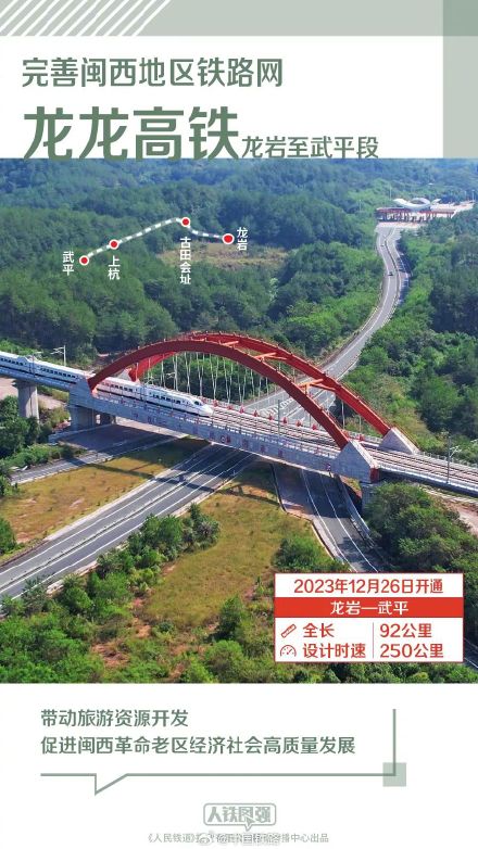 最新版全国铁路线路图公布！4.5万公里高铁通达八方