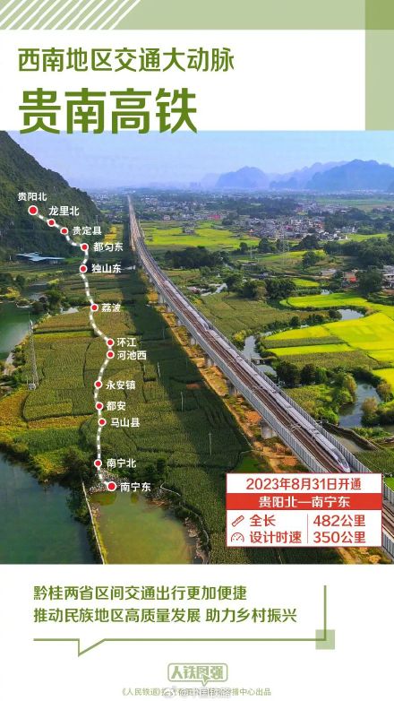 最新版全国铁路线路图公布！4.5万公里高铁通达八方