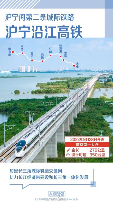 最新版全国铁路线路图公布！4.5万公里高铁通达八方