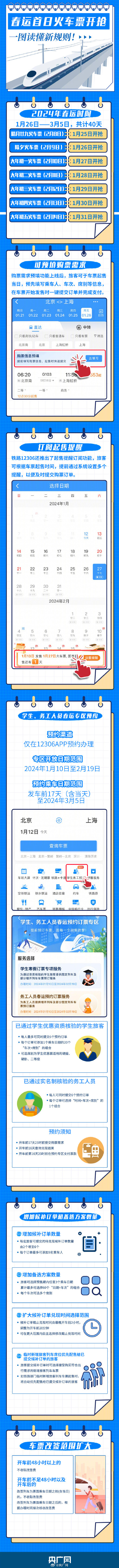 一图读懂春运火车票购票新规则 一图读懂春运火车票购票新规则