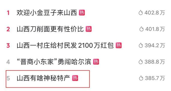 特产大摸底!阳泉还产……钻石?? 特产大摸底!阳泉还产……钻石??