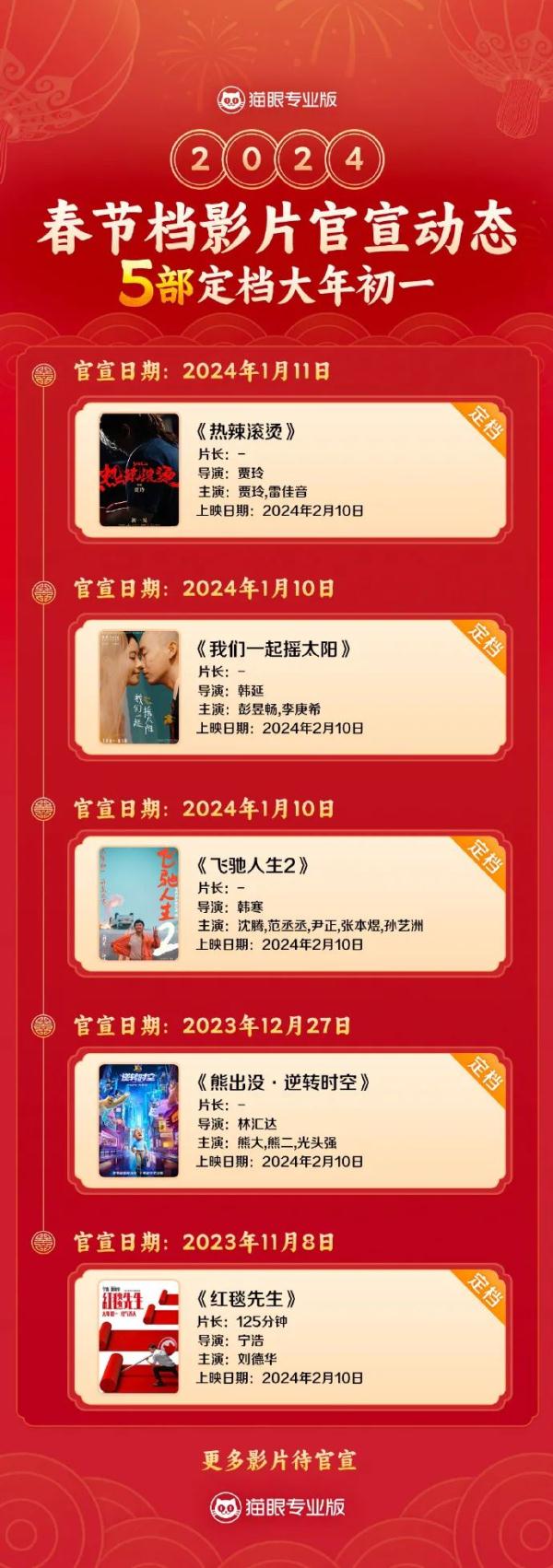 电影开场后也能退票了?一地已试点:全额退款!网友:建议全国推广 电影开场后也能退票了?一地已试点:全额退款!网友:建议全国推广