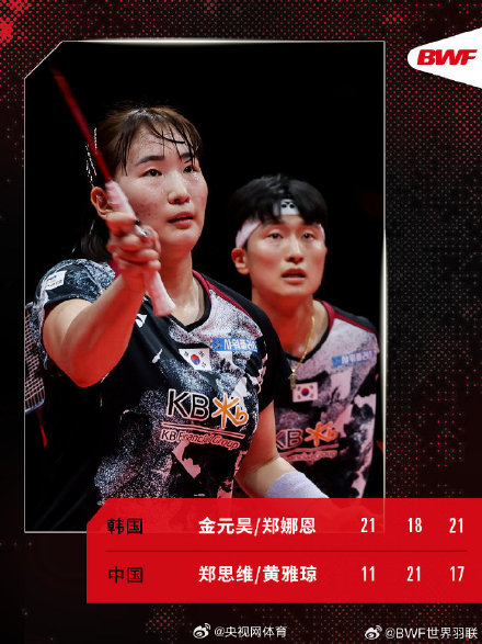 大马赛雅思组合止步8强