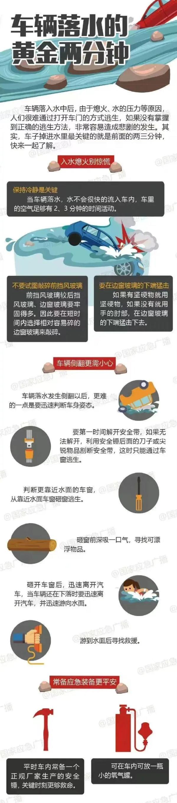 揪心！轿车坠河幸存男童已脑死亡，两名幼女需帮扶