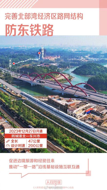 最新版全国铁路线路图公布！4.5万公里高铁通达八方