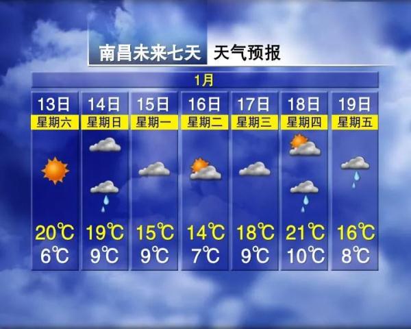 骤降13℃！下雨！江西接下来天气......