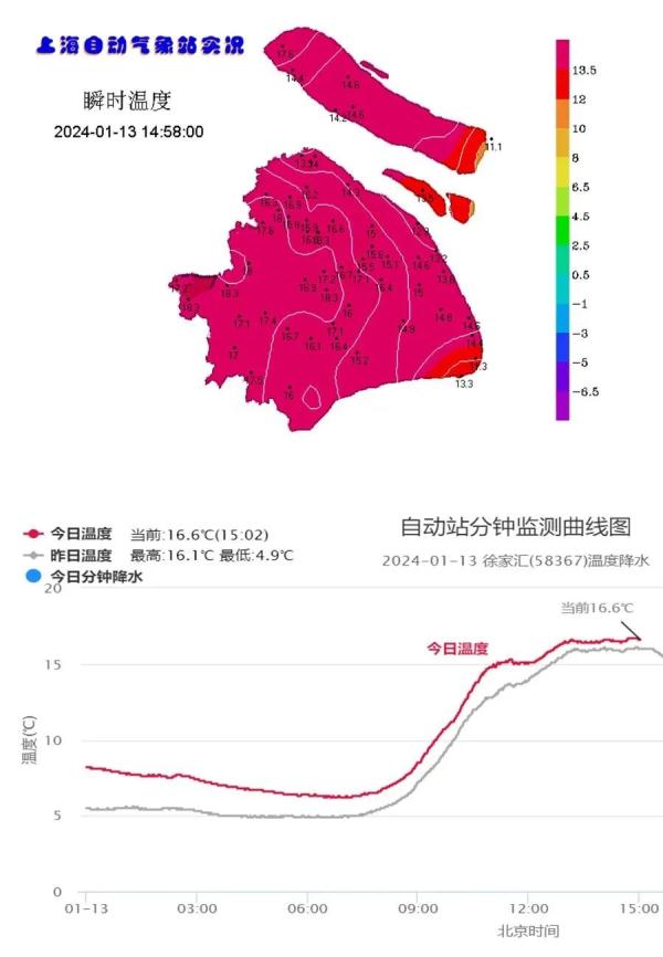 冲击20℃！上海明夜仍轻到中度污染，下周气温短暂下跌后再冲2字头