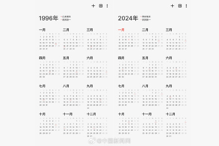 2024和1996日历公历相同农历不同