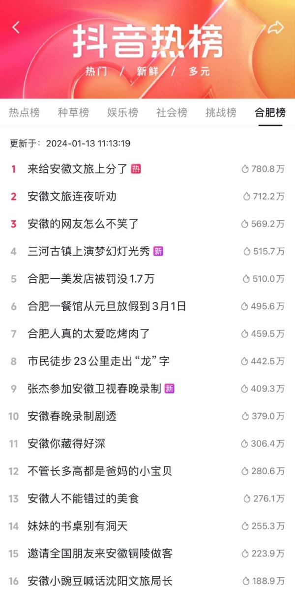 主打“听劝”!安徽文旅连夜公布 主打“听劝”!安徽文旅连夜公布