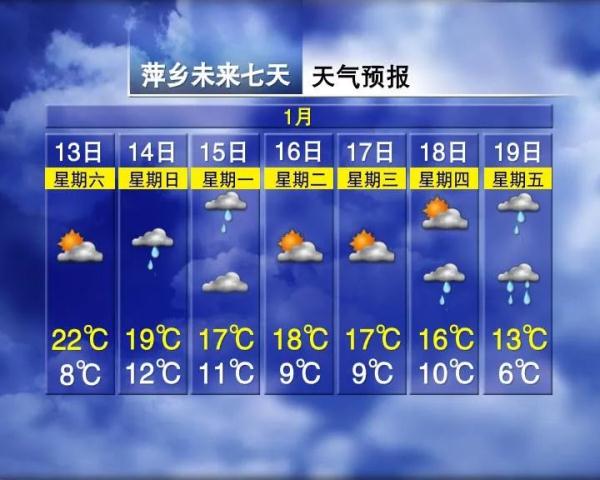 骤降13℃！下雨！江西接下来天气......