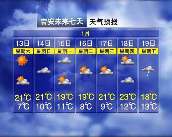 骤降13℃！下雨！江西接下来天气......