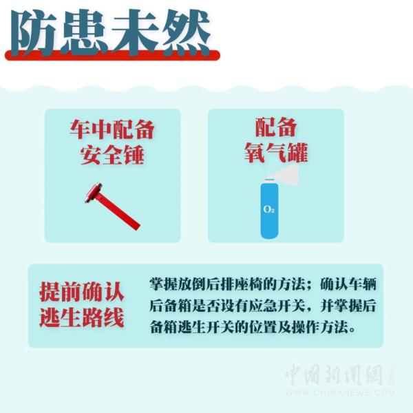痛心！一家四口驾车侧翻落水，3人死亡！遇此如何自救？
