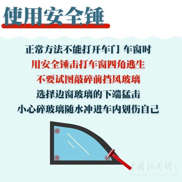 痛心！一家四口驾车侧翻落水，3人死亡！遇此如何自救？