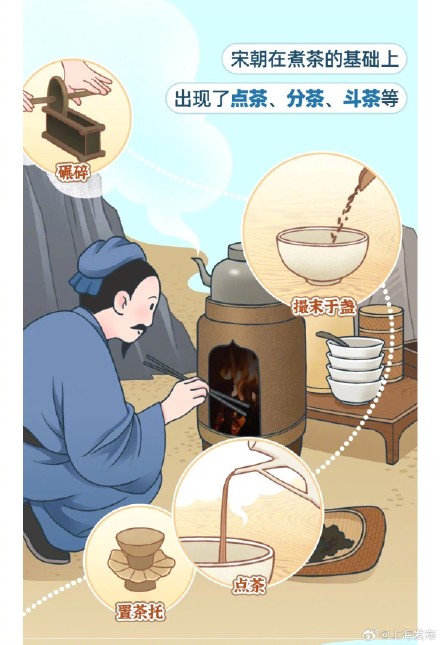 小心围炉煮茶暗藏的风险，这些“保命”知识要知道→