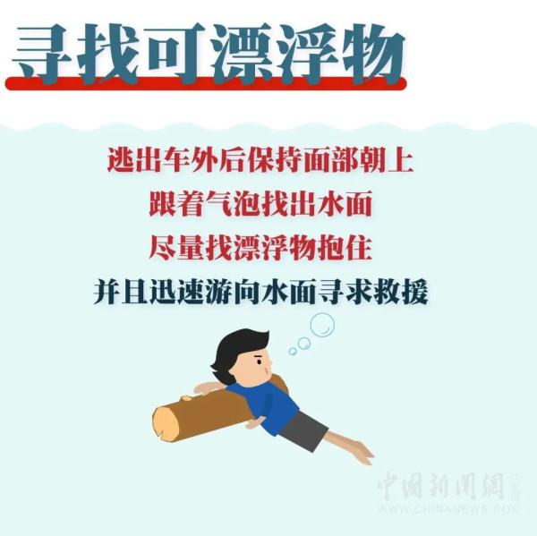 痛心！一家四口驾车侧翻落水，3人死亡！遇此如何自救？