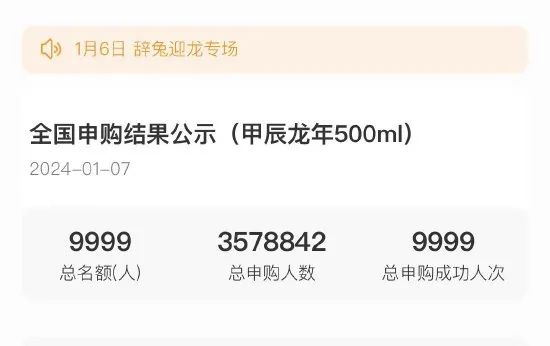 突然爆火！但发售仅5天价格几近腰斩，商家：不敢囤货…