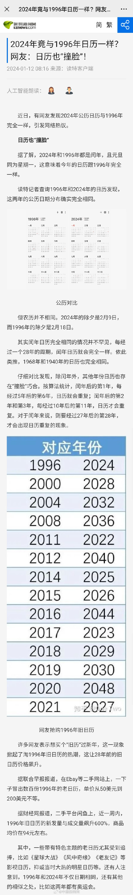2024和1996日历公历相同农历不同