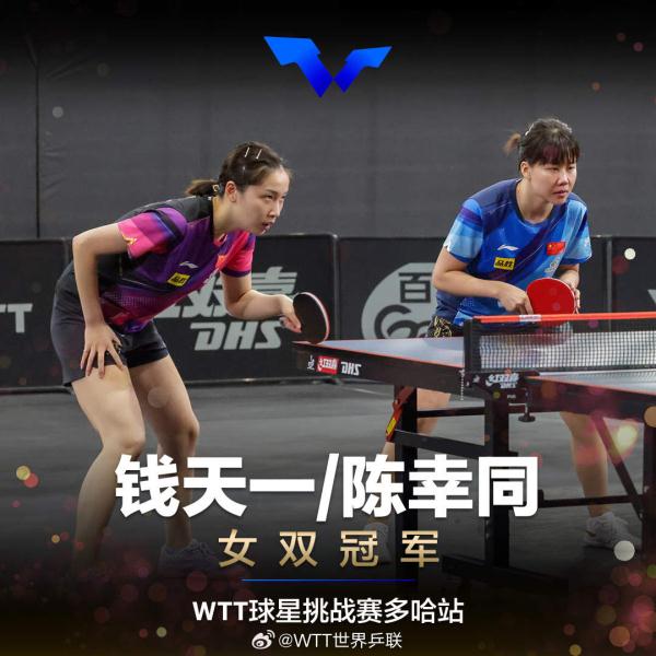 WTT球星挑战赛多哈站：钱天一/陈幸同女双夺冠