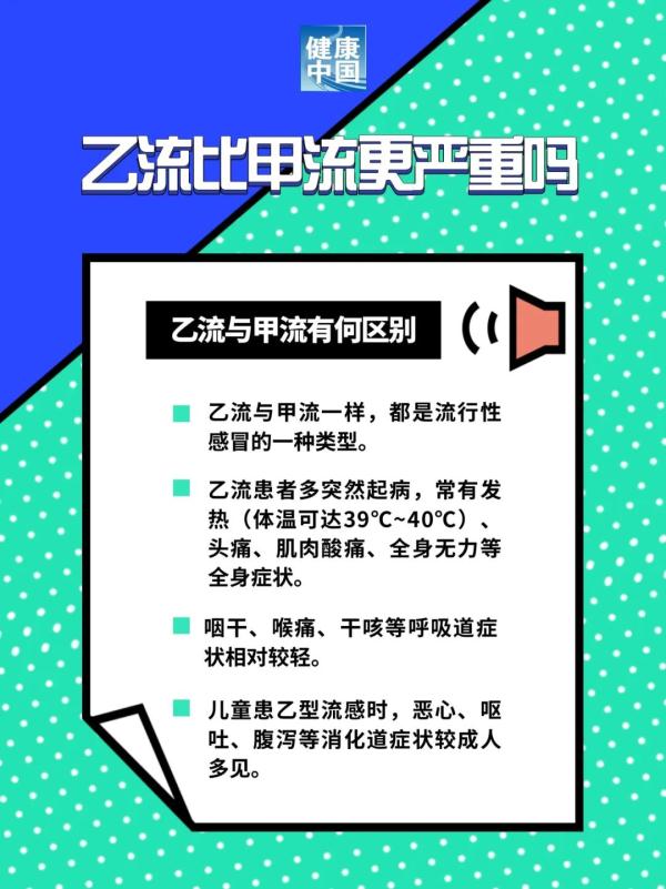 一场普通“感冒”!阜阳一女子住进ICU!这些症状拖不得—— 一场普通“感冒”!阜阳一女子住进ICU!这些症状拖不得——