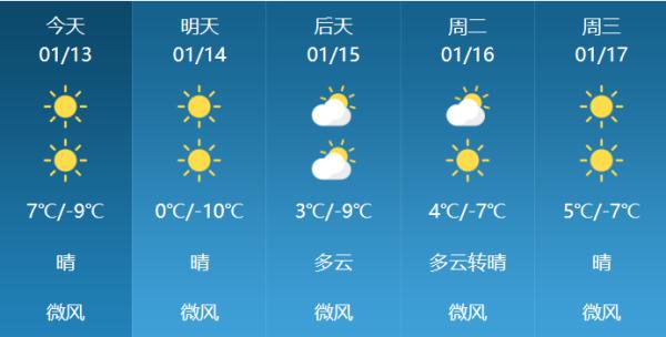 降温6℃！宁夏这些地方将有雪！