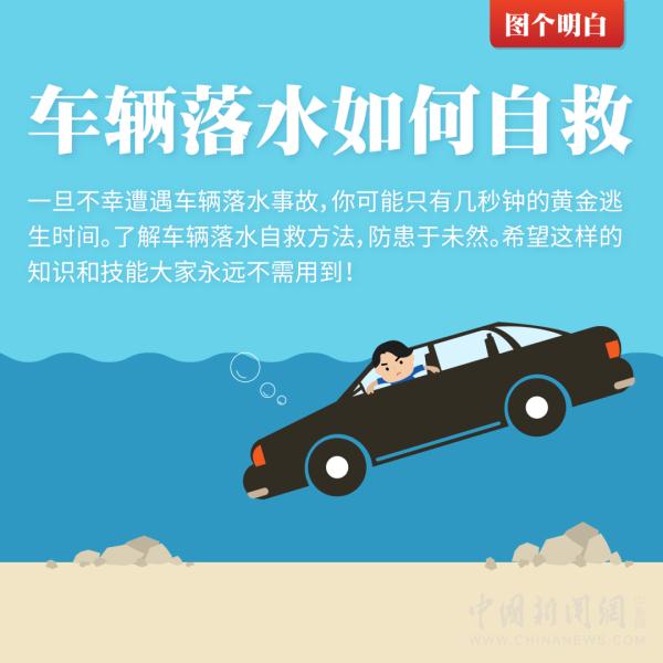 痛心！一家四口驾车侧翻落水，3人死亡！遇此如何自救？