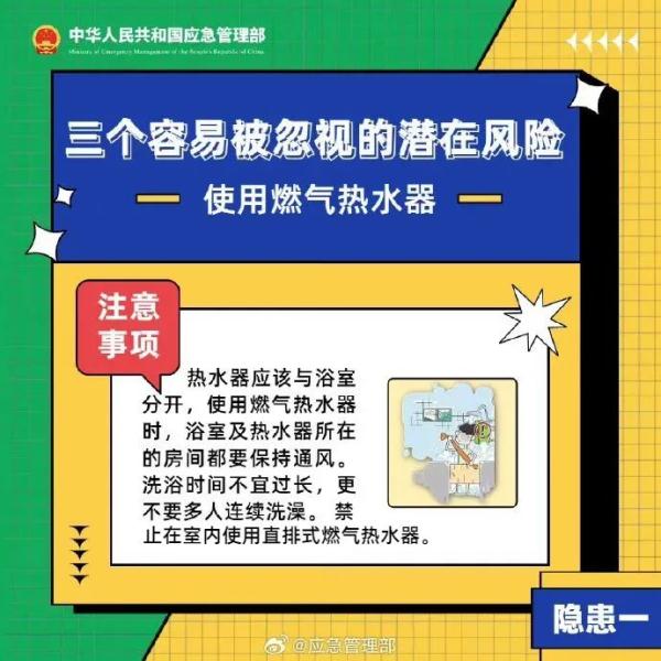 又是一氧化碳中毒，4死1伤！紧急提醒