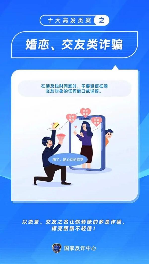 新的一年,提高警惕!2023年十大常见骗术总结 新的一年,提高警惕!2023年十大常见骗术总结