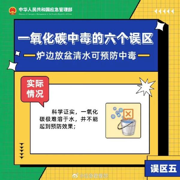 又是一氧化碳中毒，4死1伤！紧急提醒
