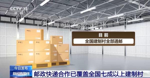 邮政快递合作已覆盖全国七成以上建制村 邮政快递合作已覆盖全国七成以上建制村